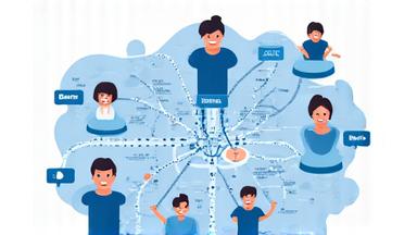 Illustration de l'interaction sociale sur une carte urbaine, avec des bulles de discussion et des icônes de partage.